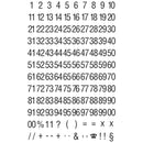 Zweckform 1-100 Numbers 5mm Labels Black on White Squares 8x10mm Weatherproof - Pack of 240