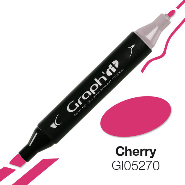 Graph It Twin Tip Marker - RED/VIOLET RANGE