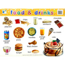 CampAp Laminated Educational Poster 48x36cm Food & Drinks