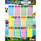 CampAp Laminated Educational Poster 48x36cm Times Table