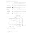 Vintage Rotring Material Flow Drawing Template