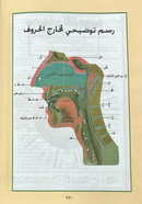 The Holy Quran Hard Cover 35x25x5cm with Tajweed Phonetic Rules