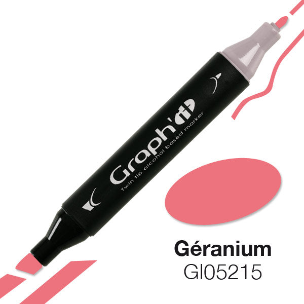 Graph It Twin Tip Marker - RED RANGE
