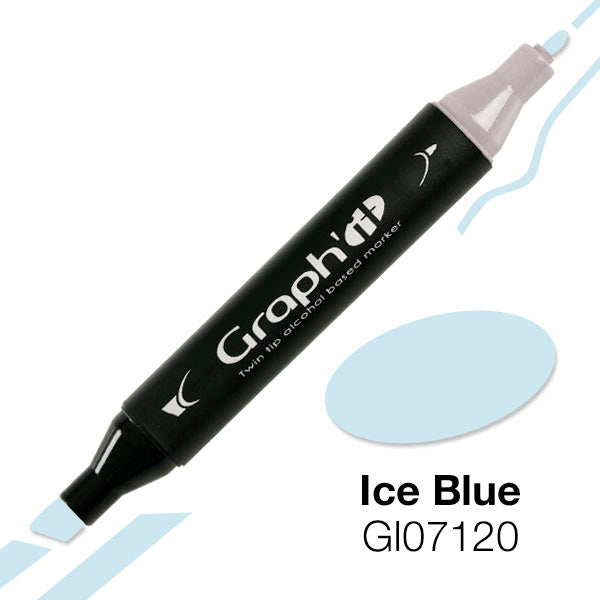 قلم ماركر رأسين غراف ات للرسم الجرافيكي و التصميم  درجات الأزرق
